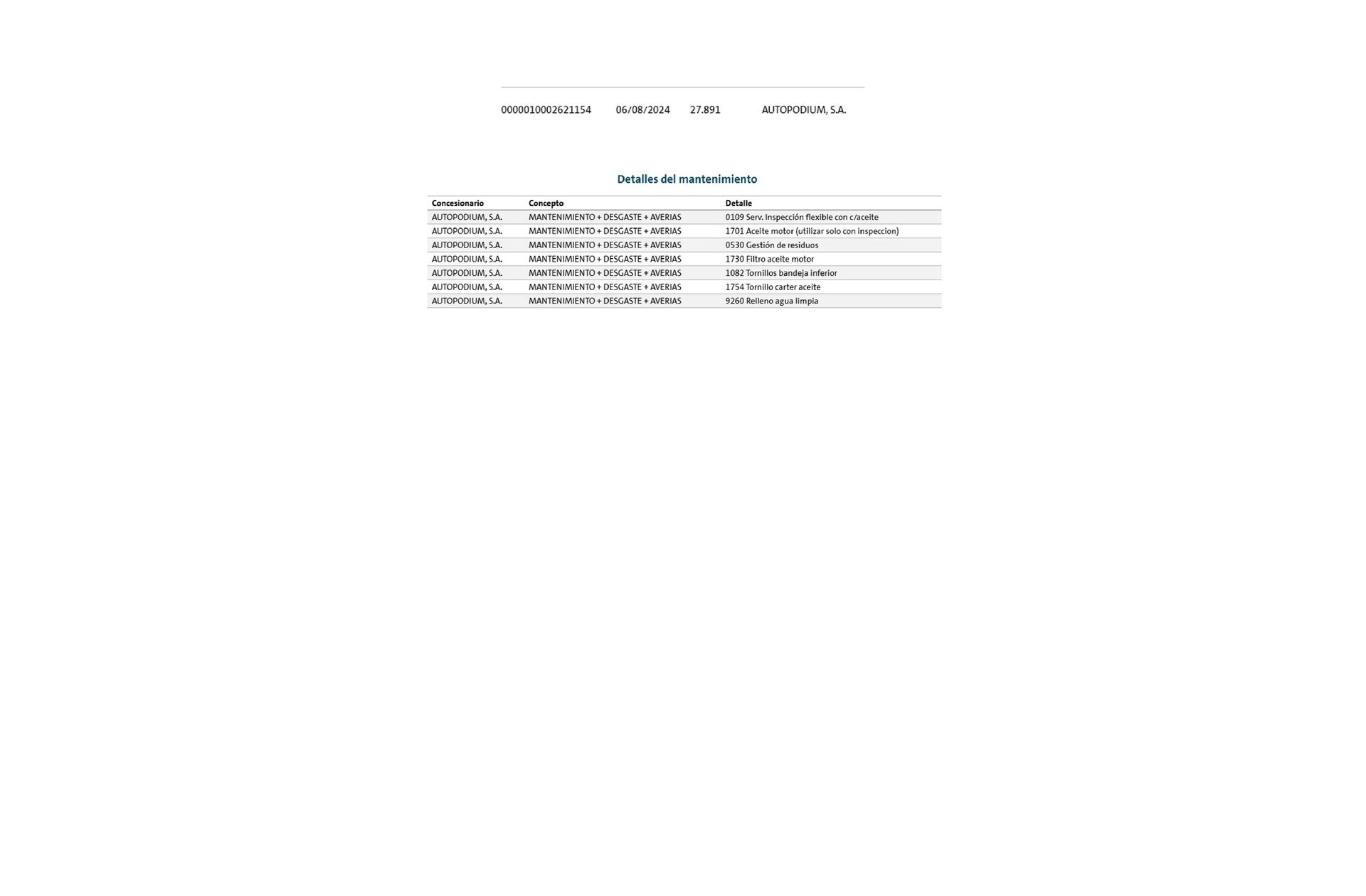 Audi A3 Sportback 35 TDI S tronic - foto 18