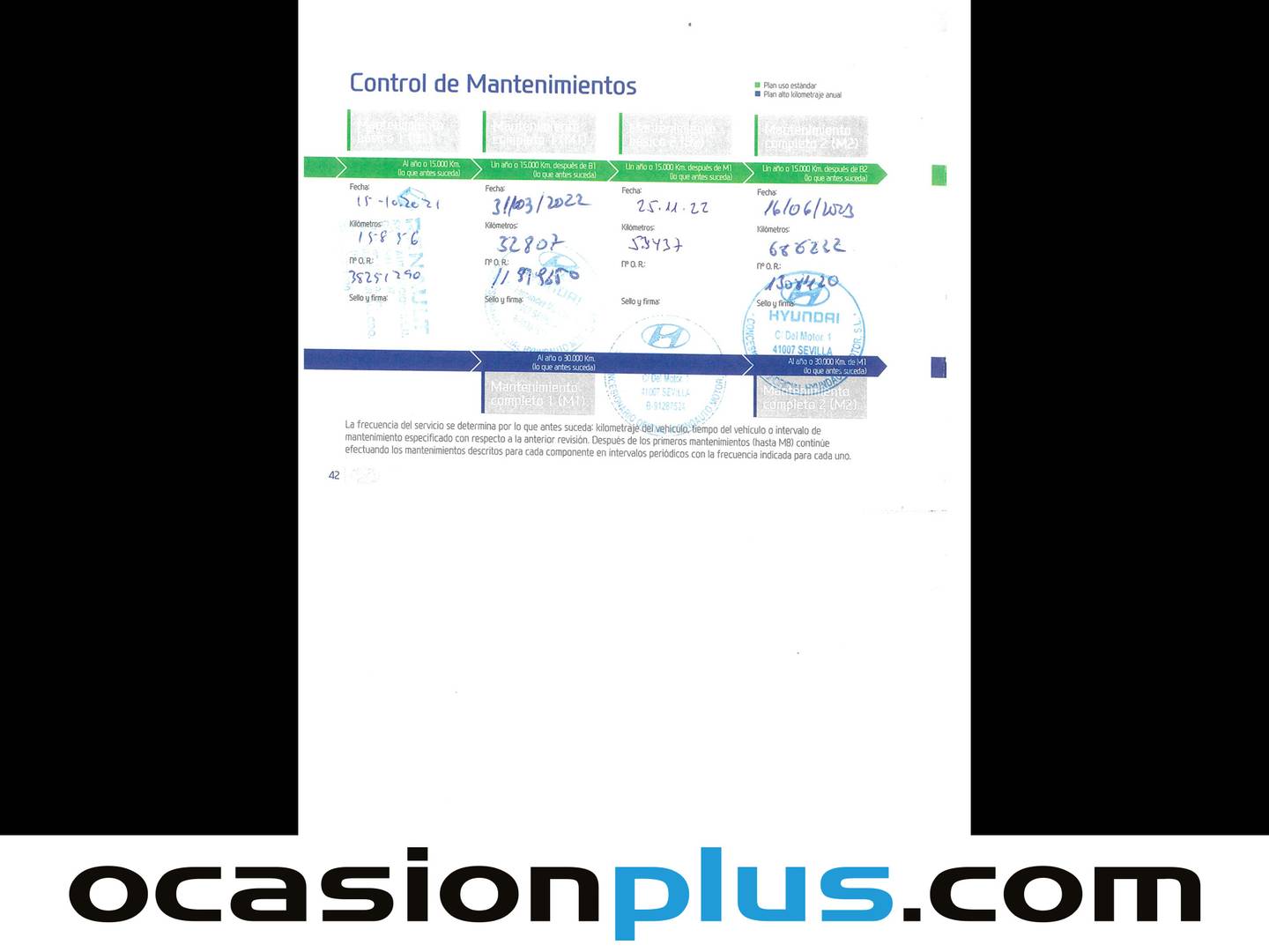 Foto del mantenimiento del Hyundai Tucson Hyundai Tucson 1.6 CRDI 48V Maxx DCT (136 CV)