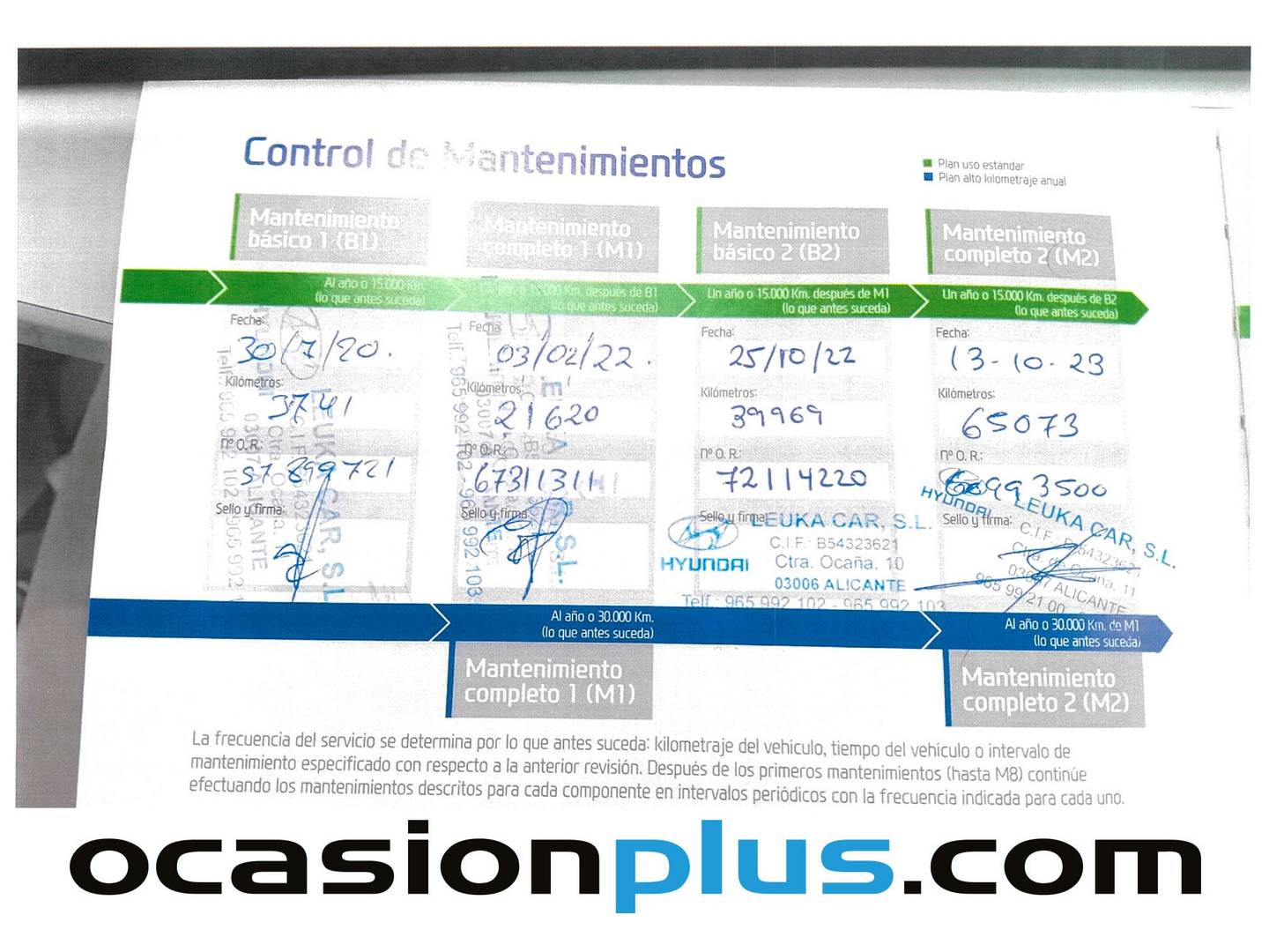 Foto del mantenimiento del Hyundai Tucson Hyundai Tucson 1.6 CRDI Klass 4x2 (116 CV)
