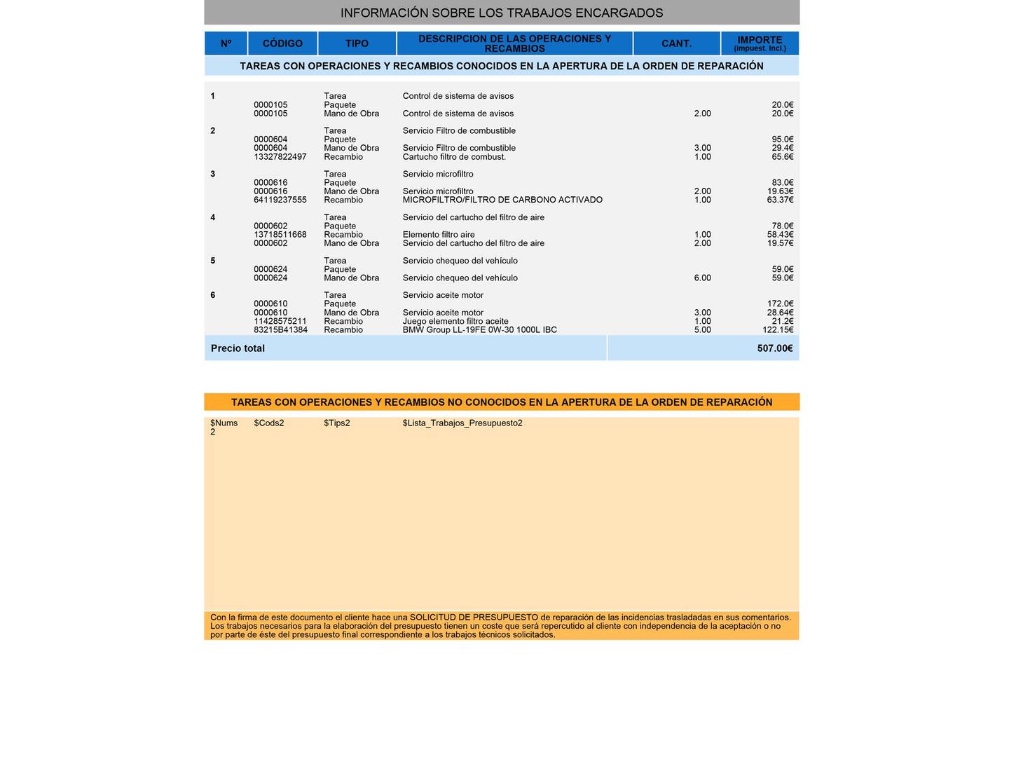 Foto BMW Serie 3 BMW Serie 3 318d Business (150 CV)