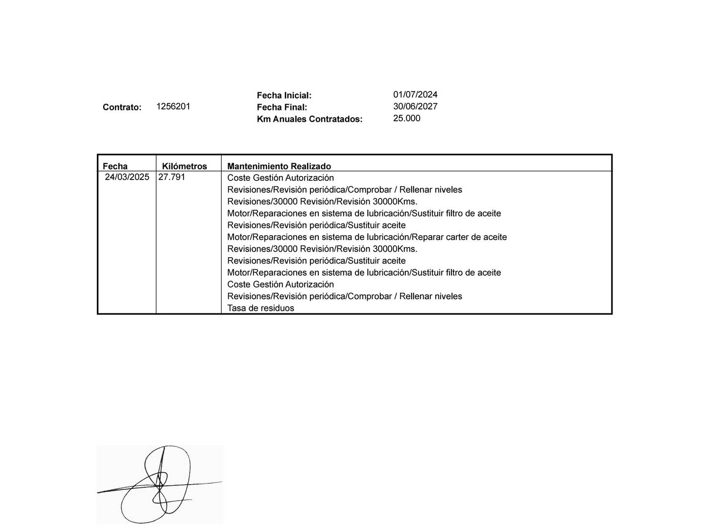 Foto del mantenimiento del Volkswagen T-Roc Volkswagen T-Roc Life 1.0 TSI (110 CV)