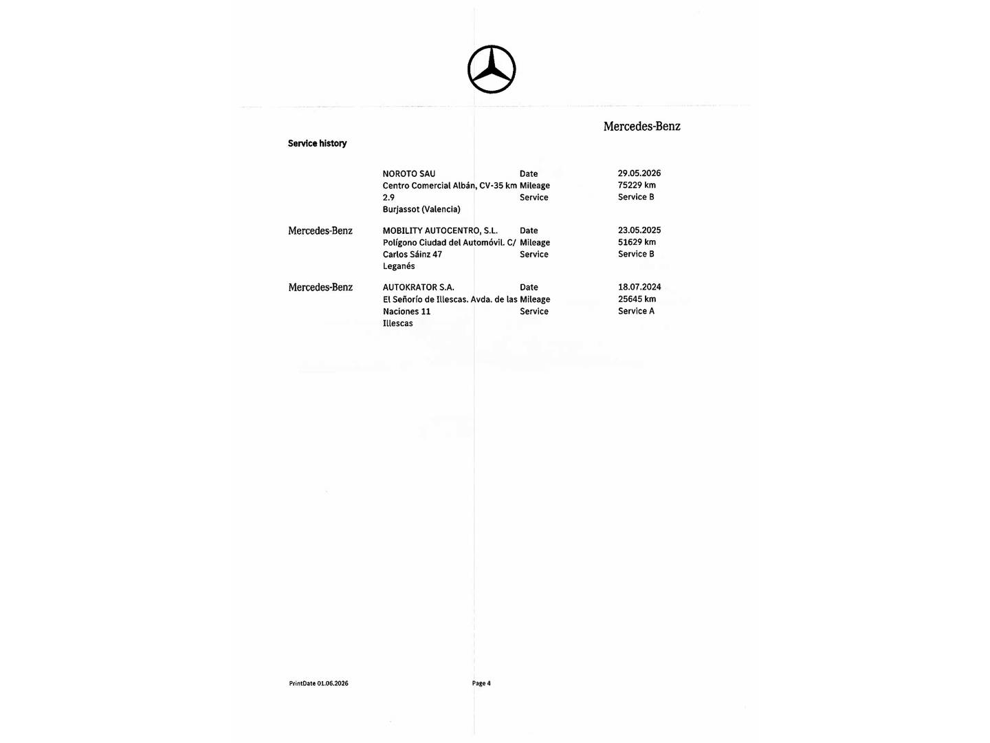 Foto del mantenimiento del Mercedes Clase C Mercedes Clase C 200 d (163 CV) Pack AMG
