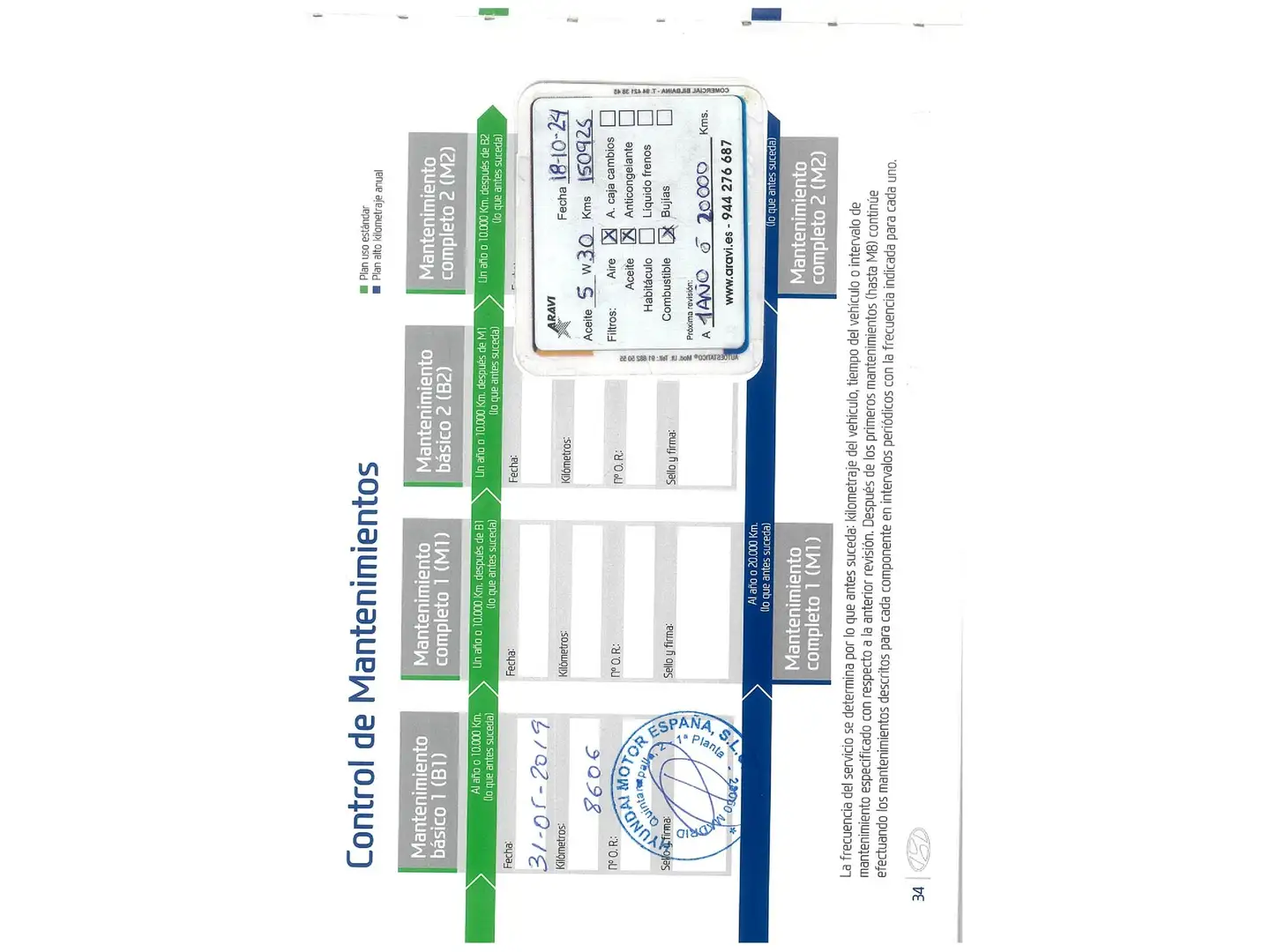 Foto Hyundai i40 Hyundai i40 1.7 CRDI BlueDrive Tecno (115 CV)