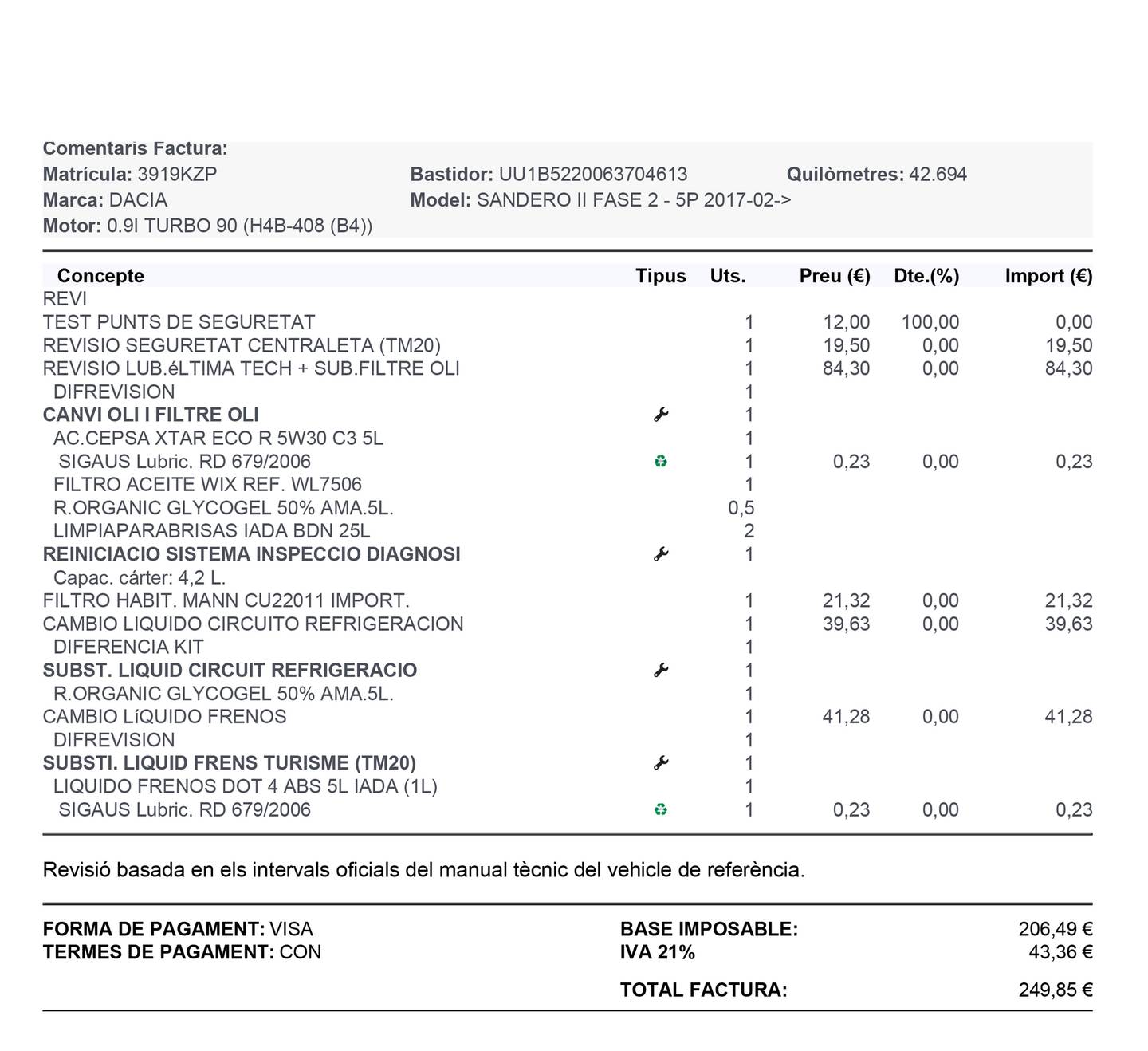 Dacia Sandero Dacia Sandero Serie Limitada Xplore TCe (90 CV) 90cv
