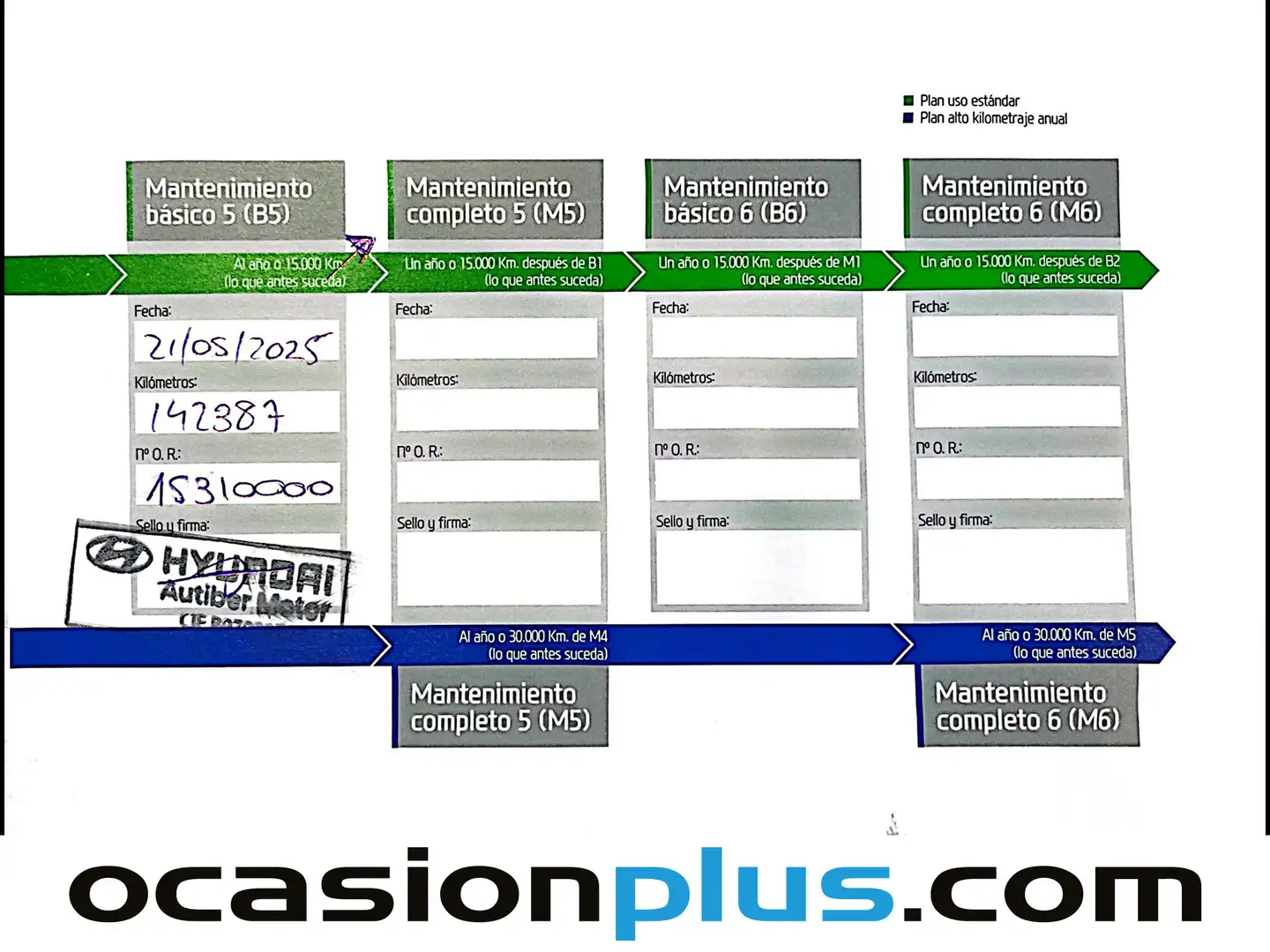 Foto Hyundai Tucson Hyundai Tucson 1.6 CRDI 48V SLE 4x2 (116 CV)