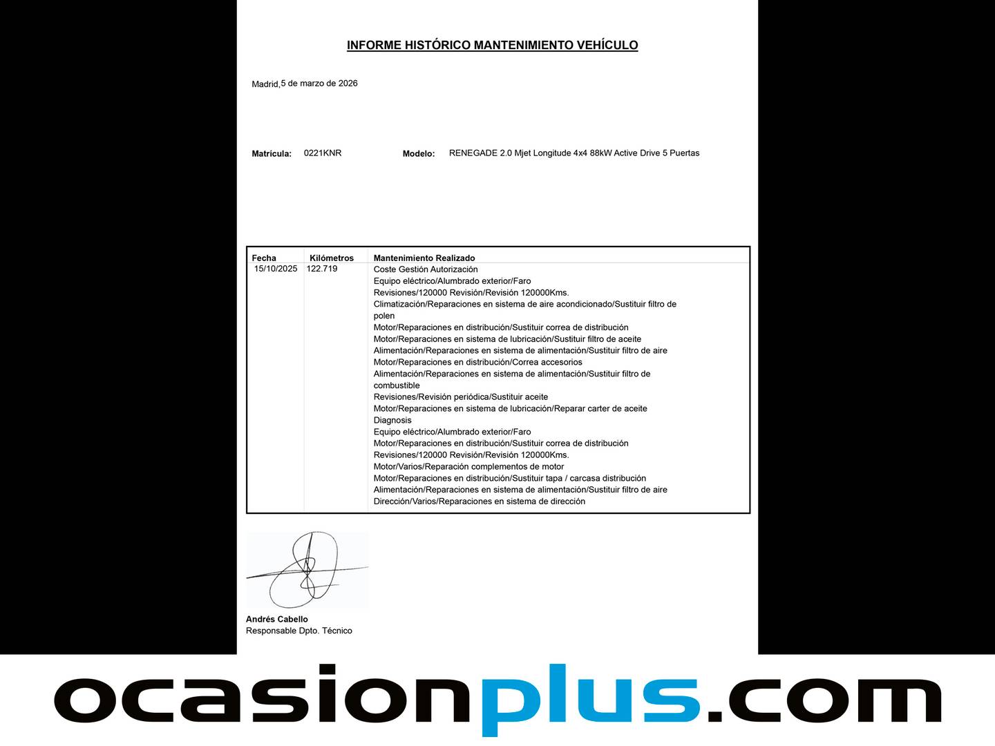 Foto del mantenimiento del Jeep Renegade Jeep Renegade 2.0 Multijet Longitude Active Drive 4x4 (120 CV)