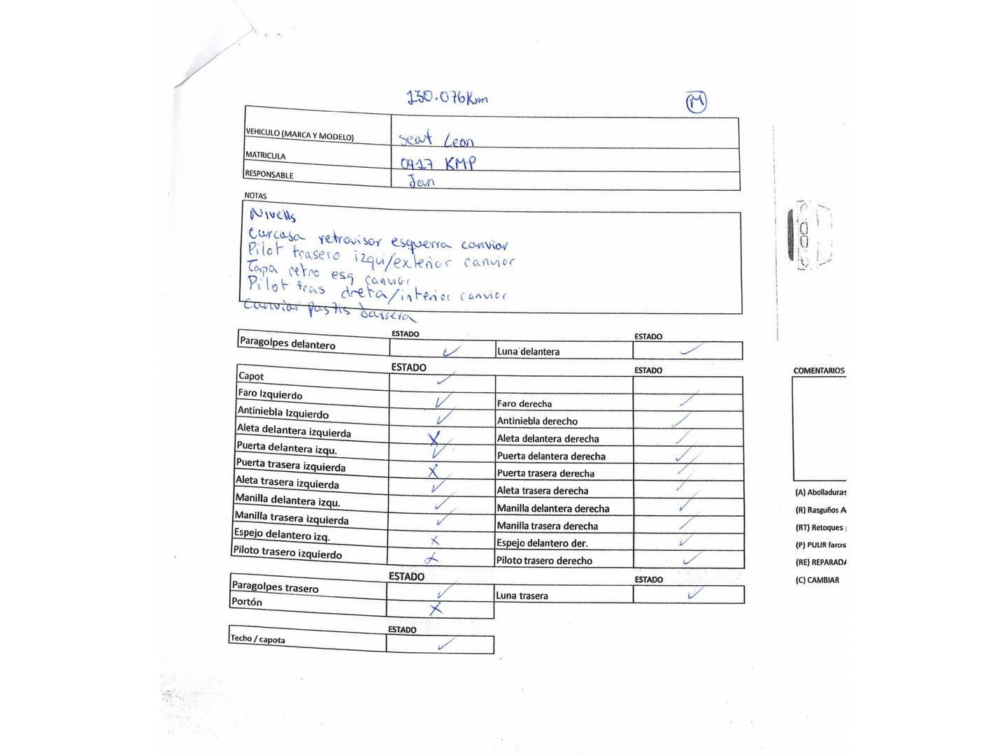 Foto del mantenimiento del Seat León Seat León 1.4 TSI Style Visio Nav (125 CV)