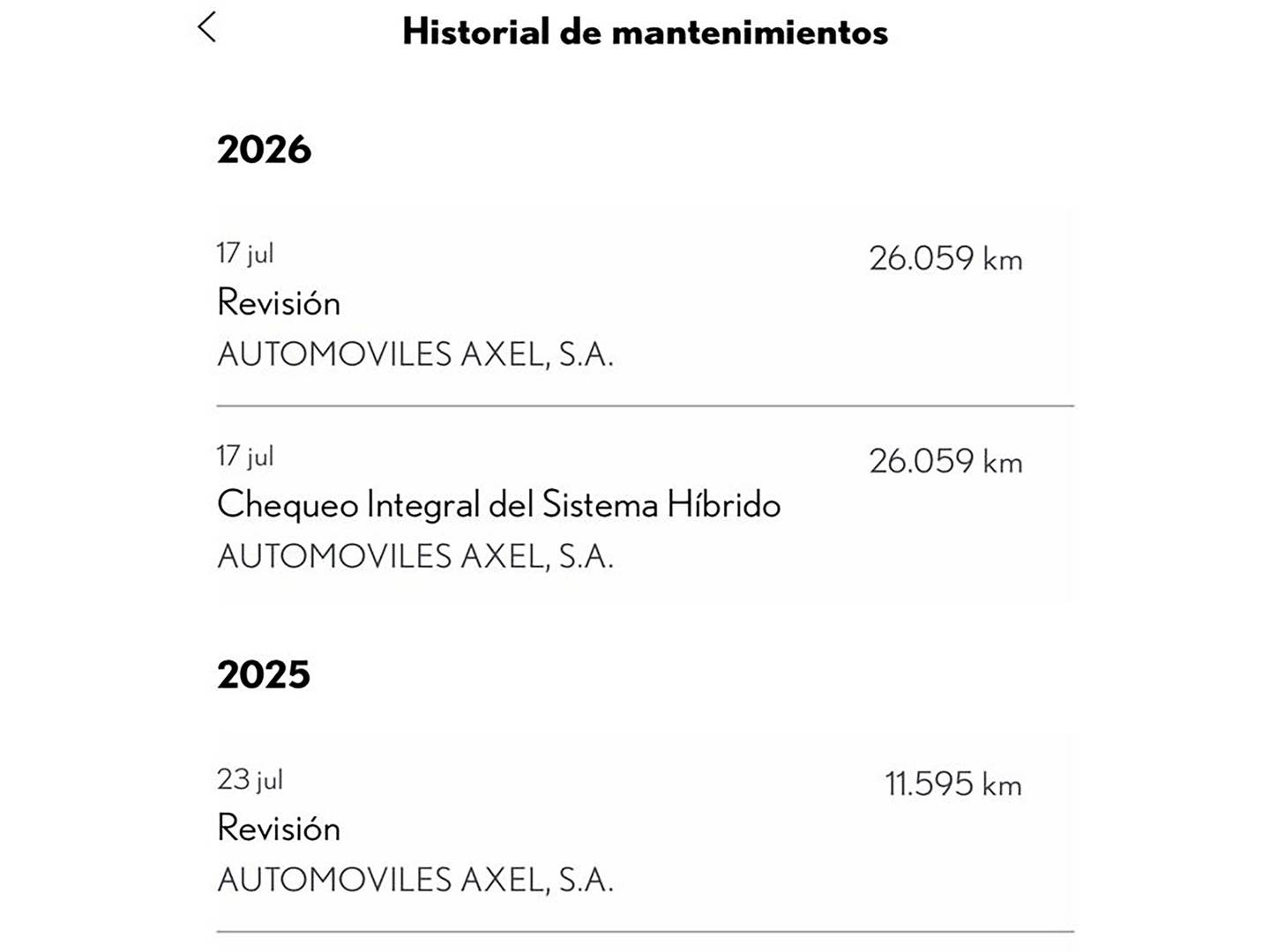 Foto del mantenimiento del Lexus UX Lexus UX UX 300h Plus (199 CV)