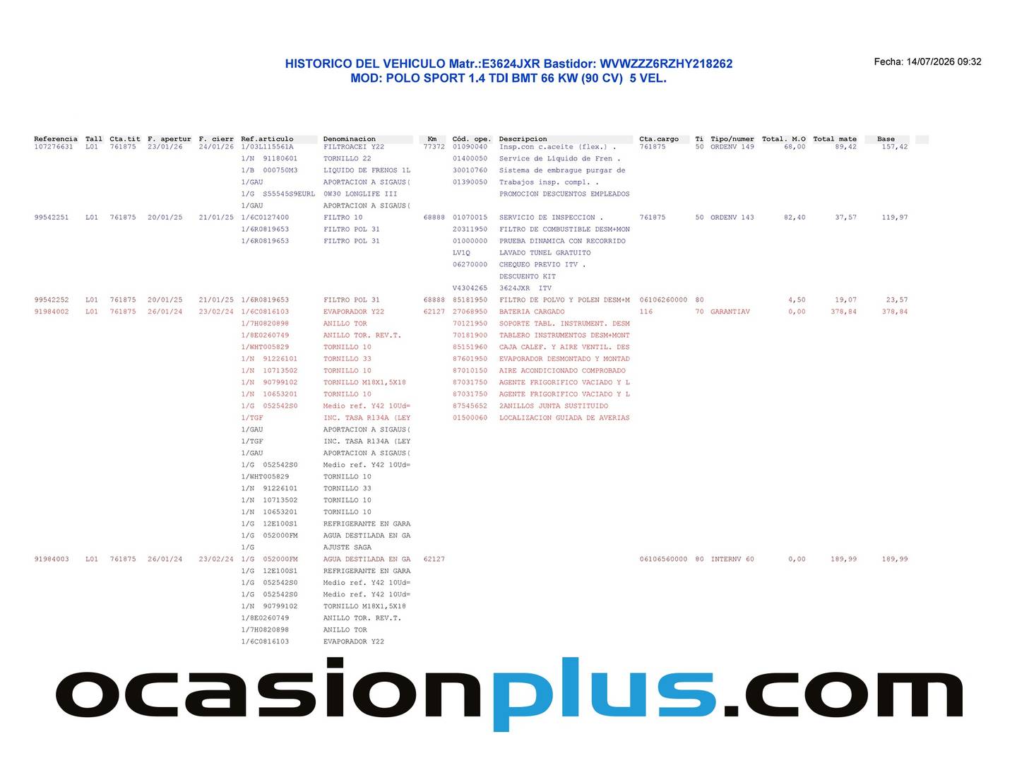 Foto del mantenimiento del Volkswagen Polo Volkswagen Polo Sport 1.4 TDI (90CV) BMT