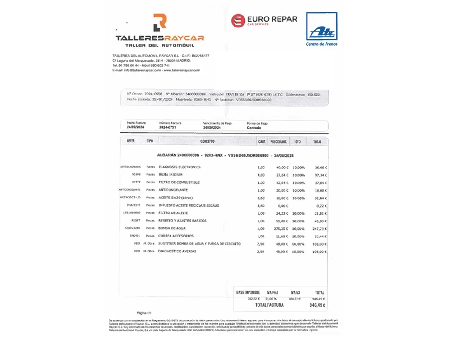 Foto Seat Ibiza SEAT Ibiza ST 1.4 TSI FR DSG (150 CV)