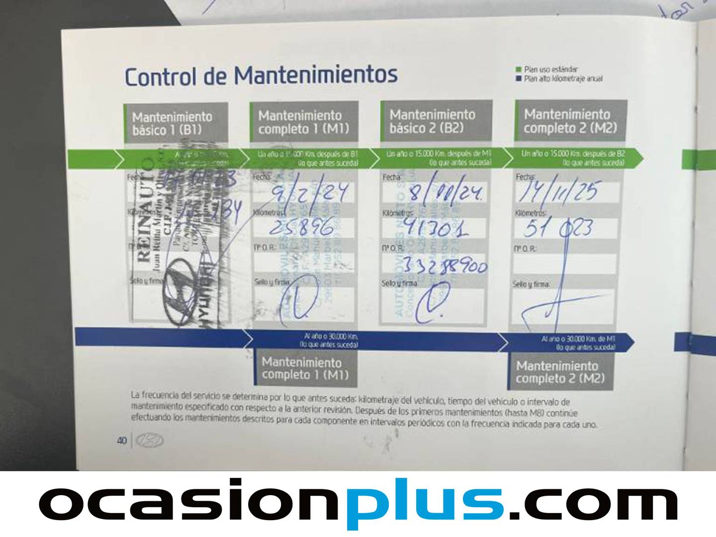 Foto del mantenimiento del Hyundai Tucson Hyundai Tucson 1.6 CRDI Klass 4x2 (115 CV)