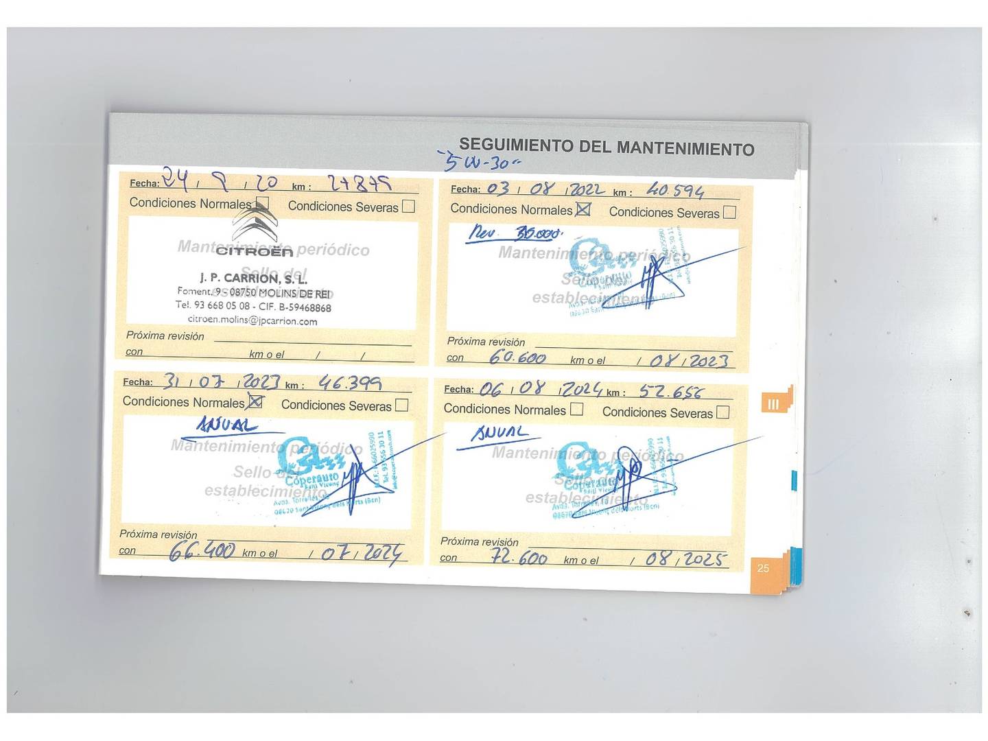 Foto del mantenimiento del Citroën Berlingo Citroën Berlingo Combi BlueHDi 75 Multispace Live (75 CV)