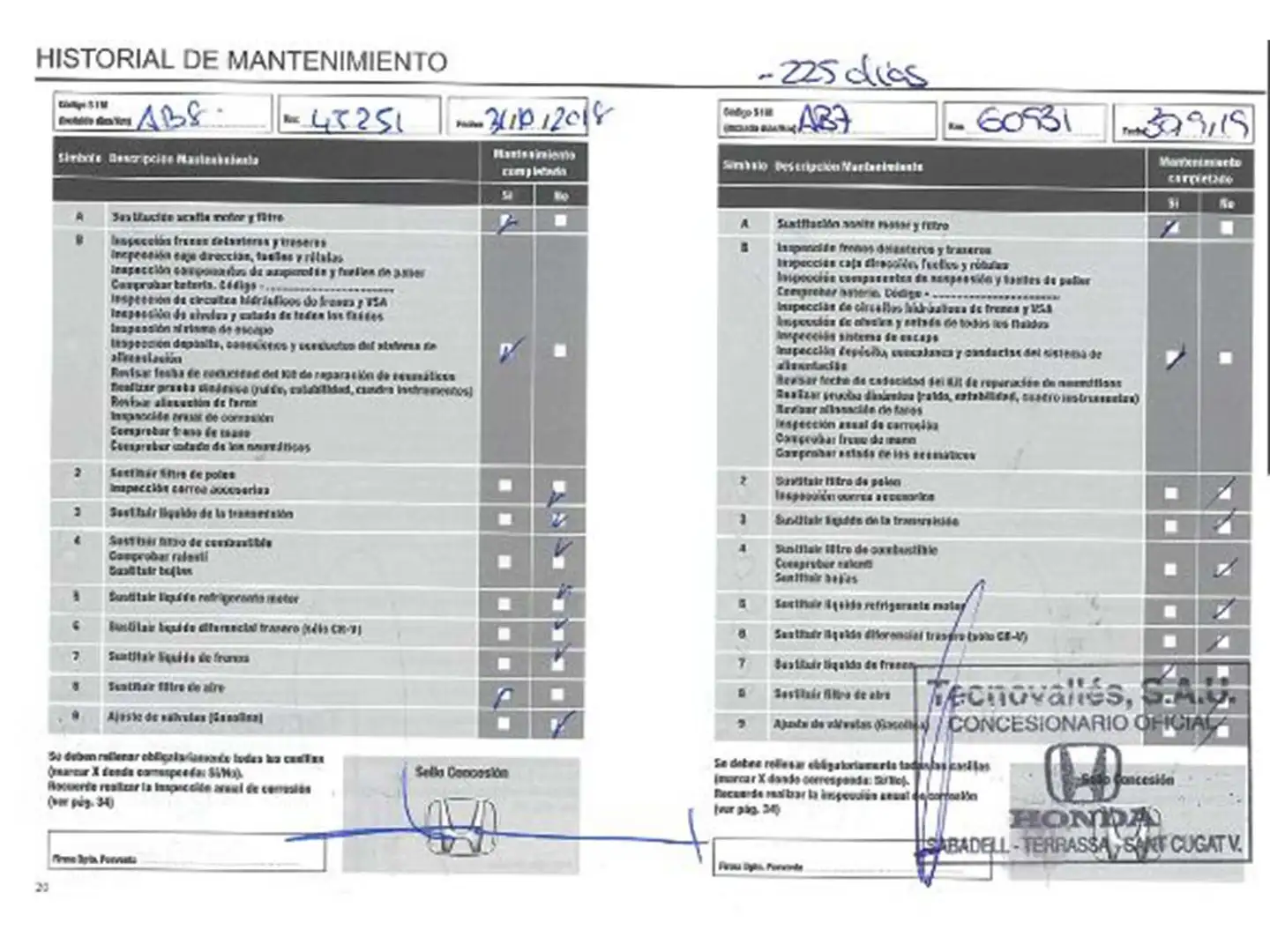 Mantenimiento