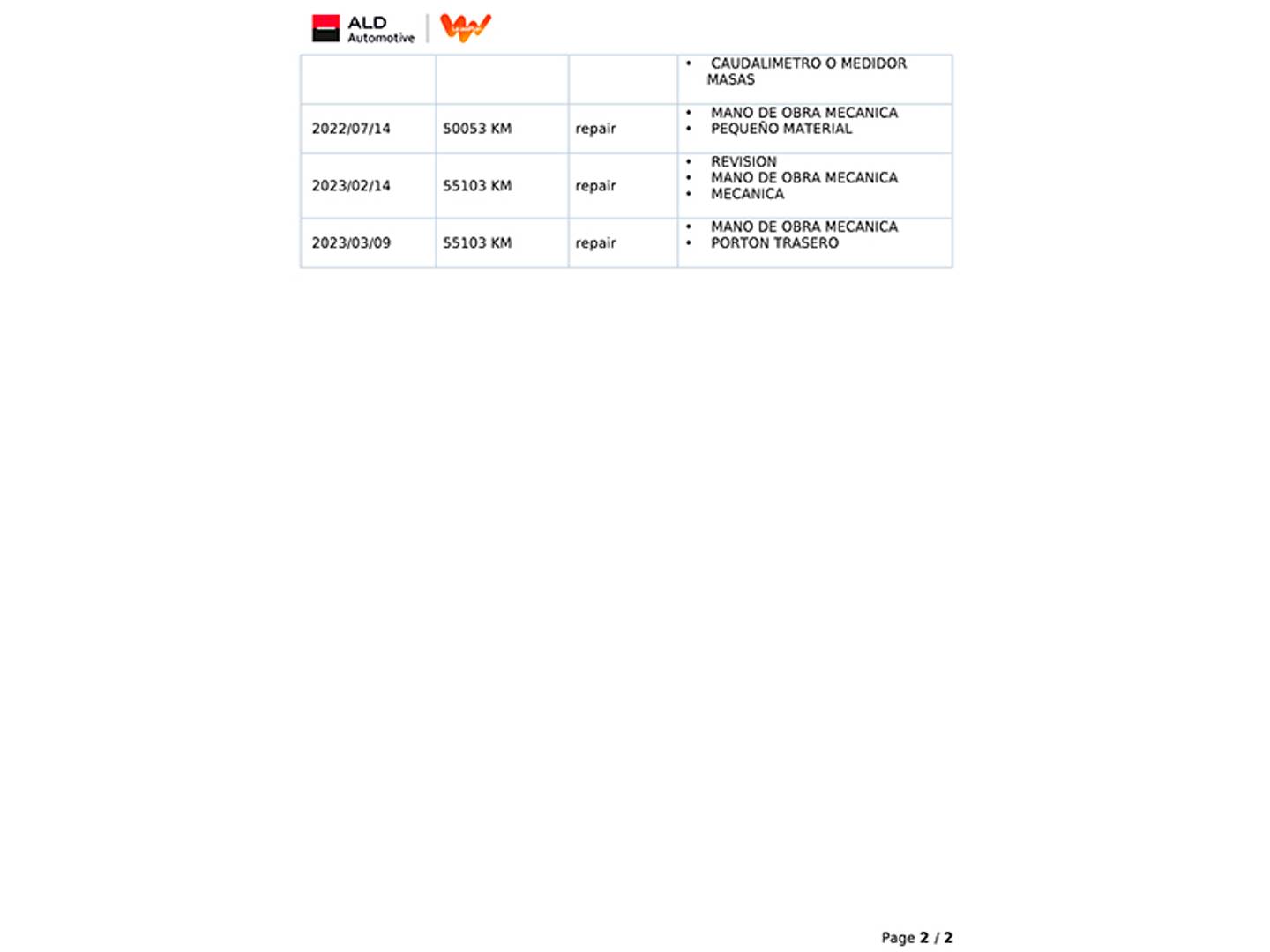 Foto Volvo XC40 Volvo XC40 D4 Momentum AWD Auto (190 CV)