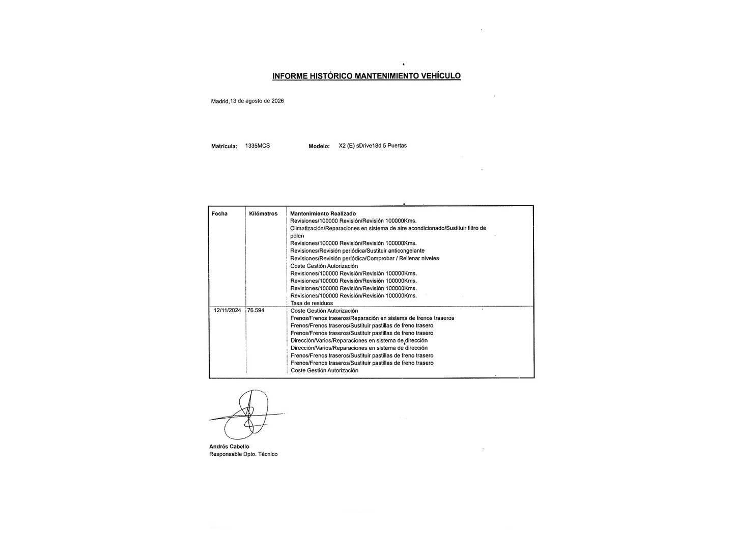 Foto del mantenimiento del BMW X2 BMW X2 sDrive18d (150 CV) Pack M