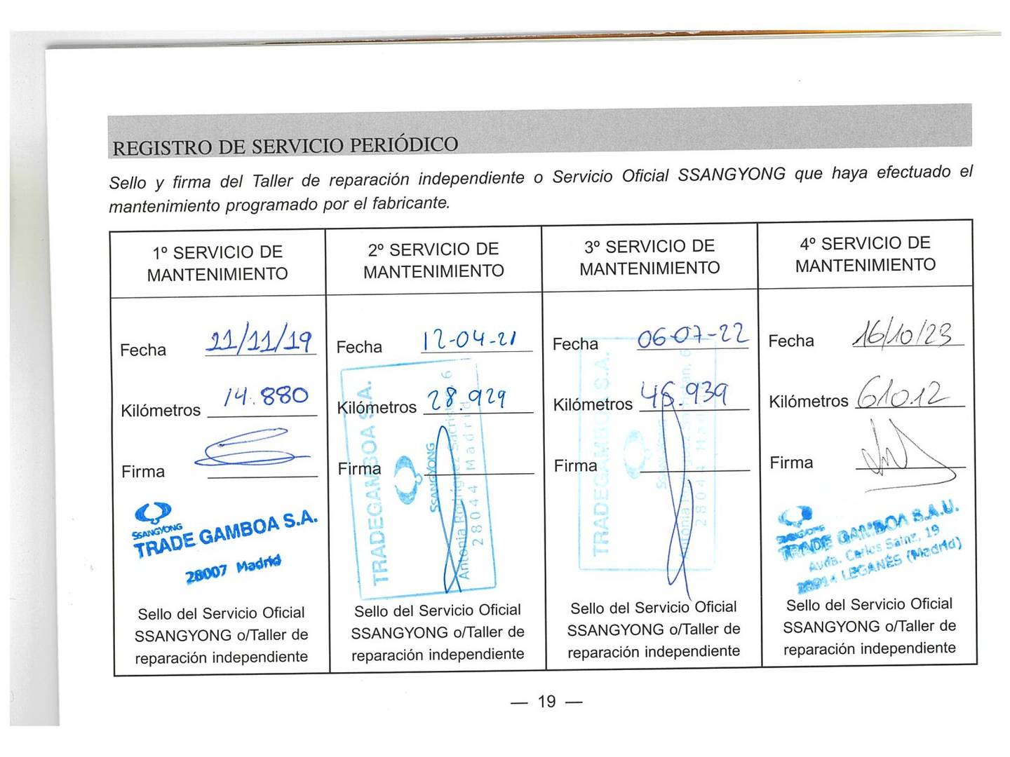 Foto del mantenimiento del SsangYong XLV SsangYong XLV G16 Limited Auto (128 CV)
