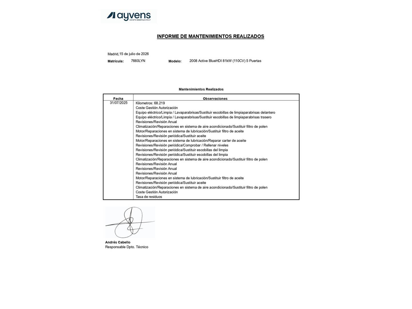 Foto del mantenimiento del Peugeot 2008 Peugeot 2008 BlueHDi 110 S&S Active (110 CV)