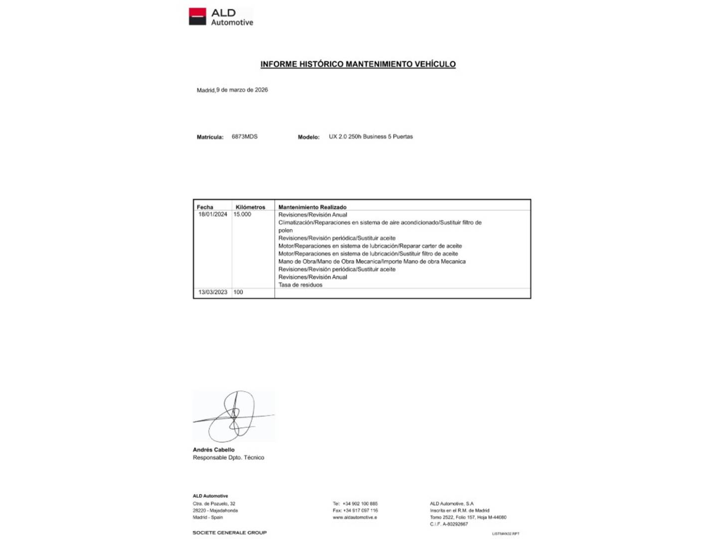 Foto del mantenimiento del Lexus UX Lexus UX 250h Business 2WD (184 CV)