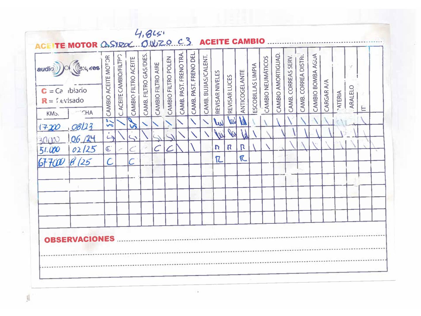 Foto del mantenimiento del KIA Sportage KIA Sportage 1.6 T-GDi HEV Drive 4x2 (230 CV)