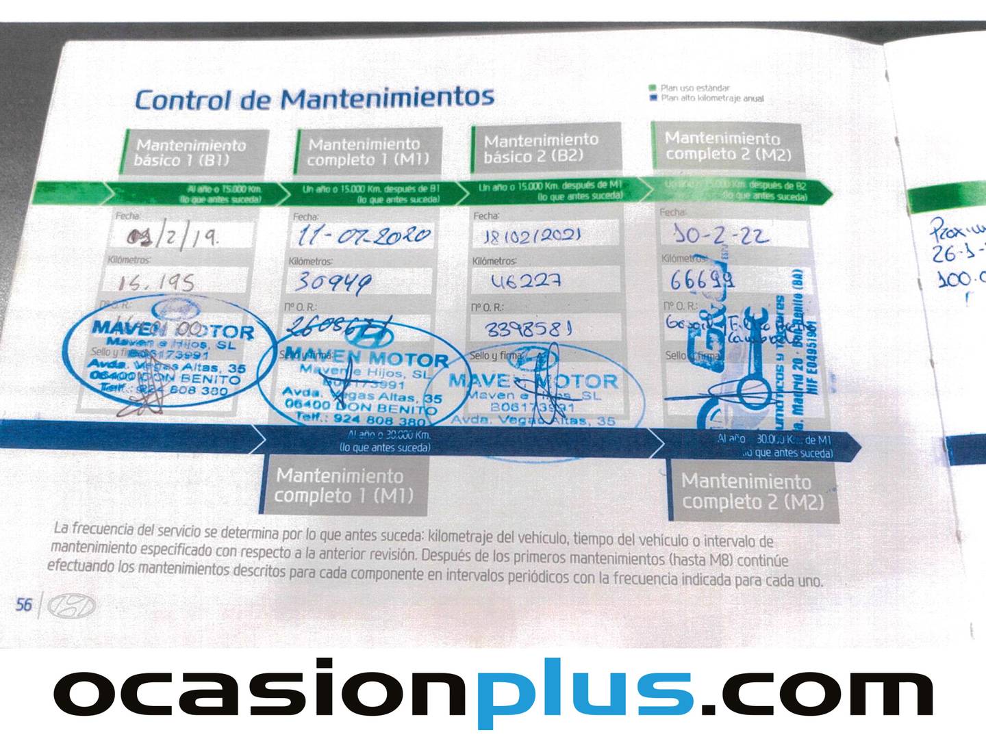 Foto del mantenimiento del Hyundai Tucson Hyundai Tucson 1.7 CRDI BlueDrive Link 4x2 (115 CV)