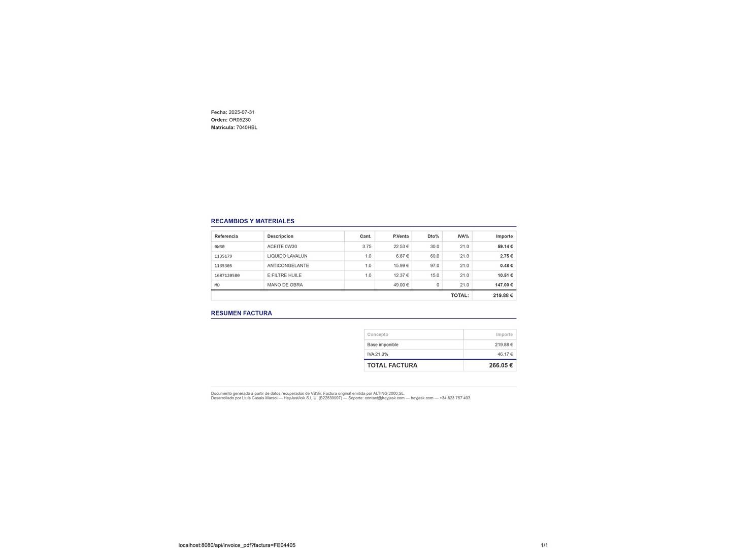 Foto del mantenimiento del Citroën C4 Picasso Citroën C4 Picasso 1.6 HDI Millenium (112 CV)