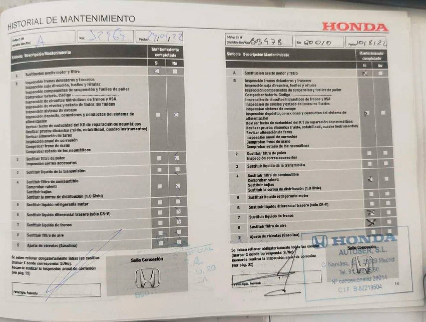 Foto del mantenimiento del Honda Civic Honda Civic 1.6 i-DTEC Elegance Navi (120 CV)