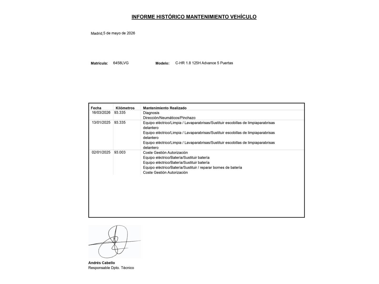 Foto del mantenimiento del Toyota C-HR Toyota C-HR 1.8 125H Advance (122 CV)
