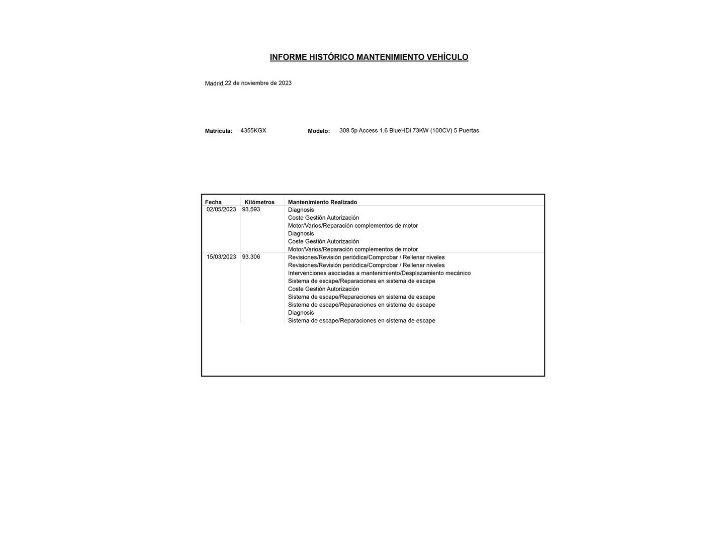 Peugeot 308 Peugeot 308 1.6 BlueHDI S&S Access (100 CV) diésel