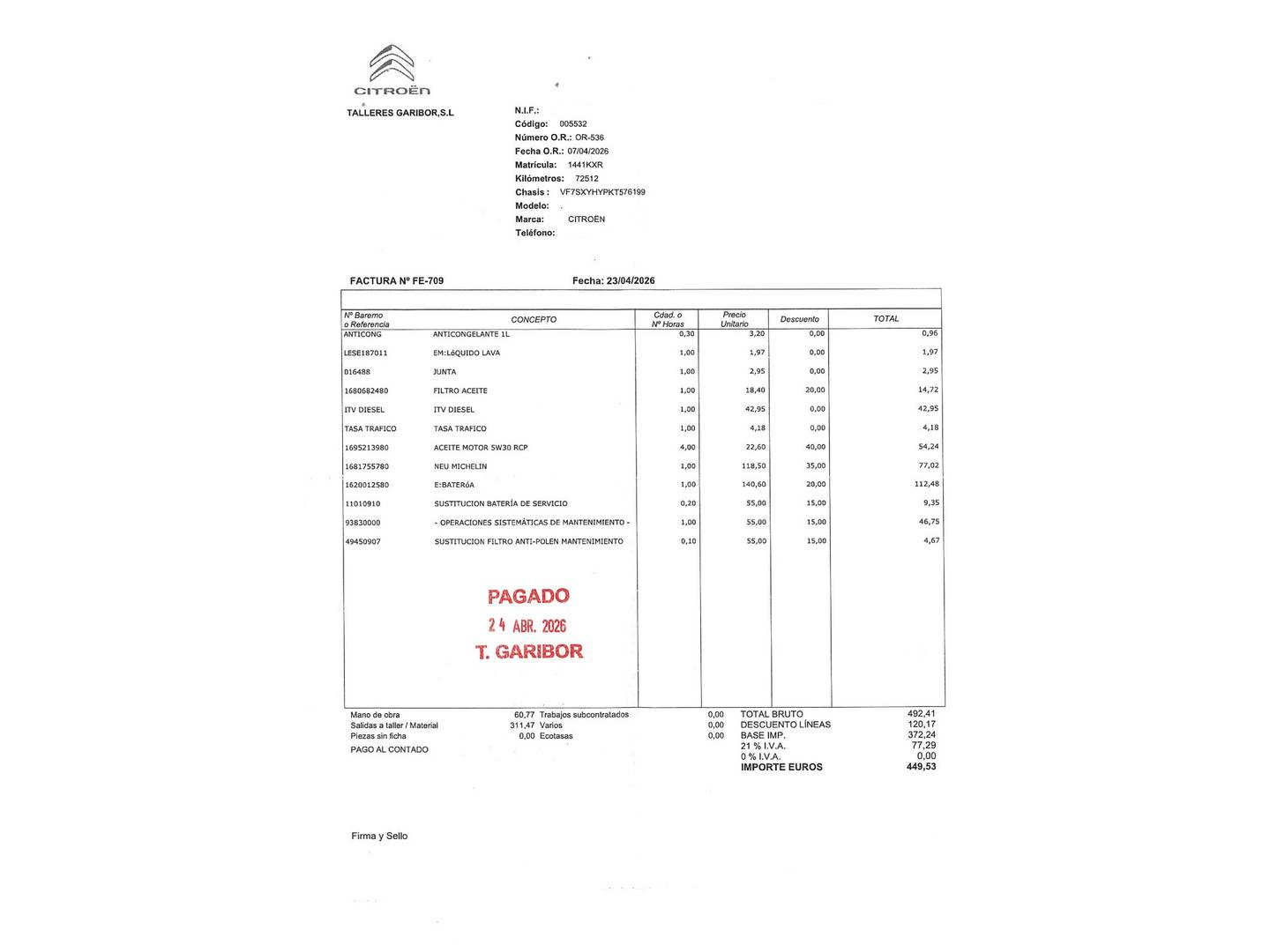Foto del mantenimiento del Citroën C3 Citroën C3 BlueHDi 100 S&S Shine (99 CV)