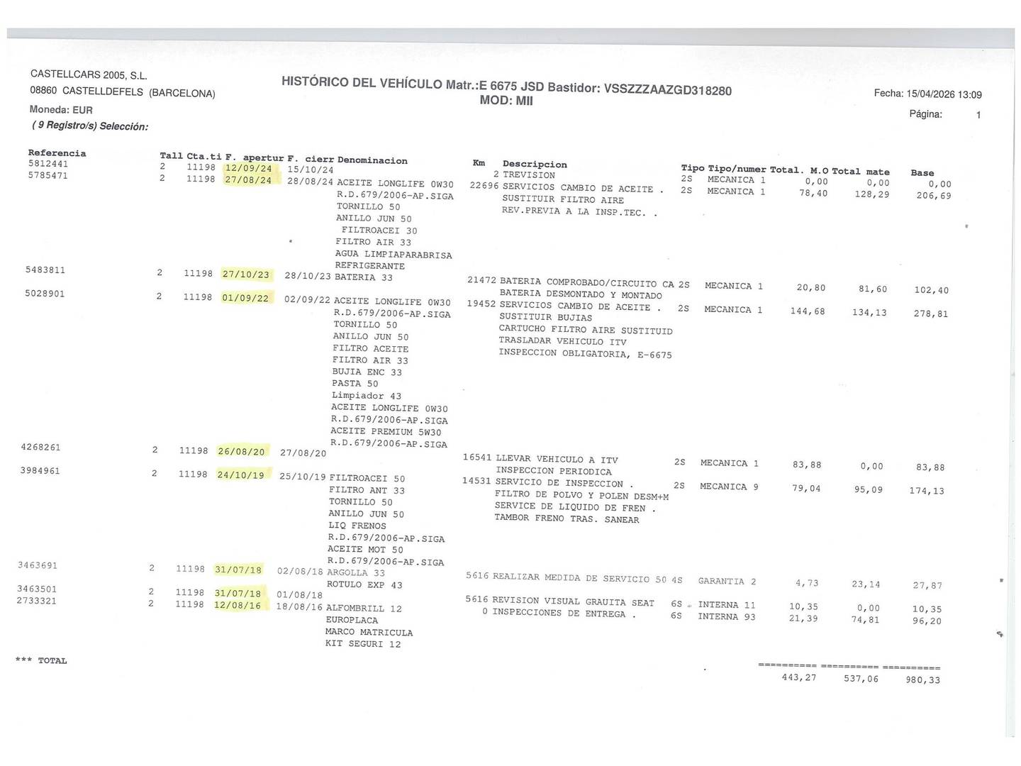 Foto del mantenimiento del Seat Mii Seat Mii 1.0 Style (60 CV)