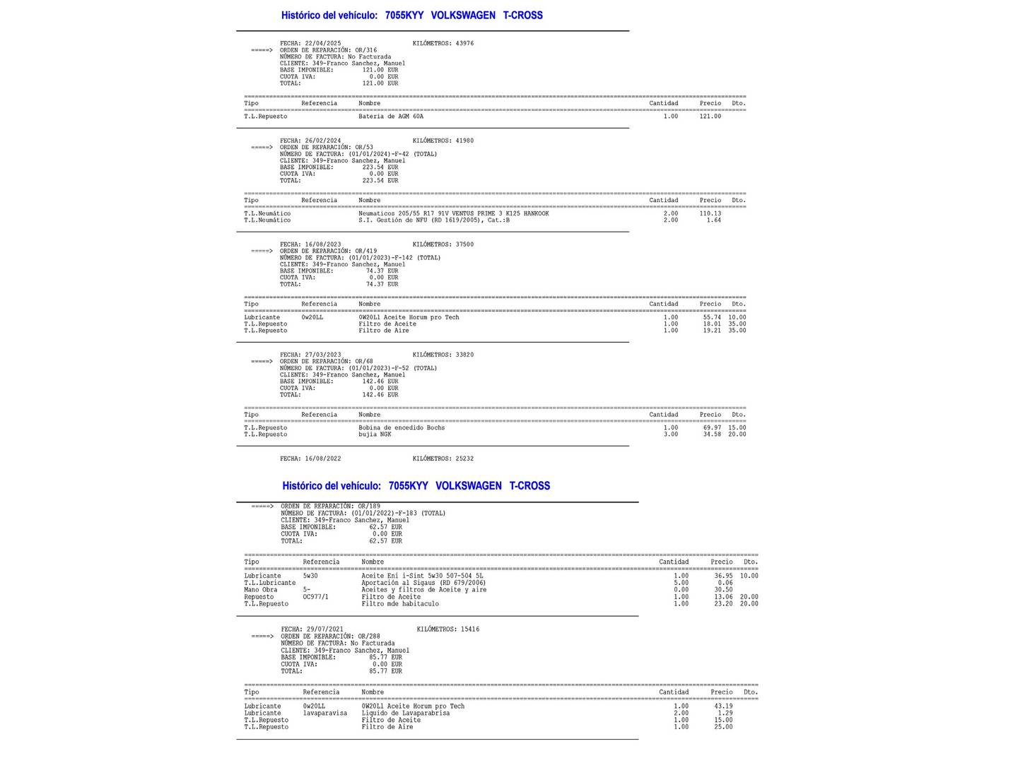 Foto Volkswagen T-Cross Volkswagen T-Cross Sport 1.0 TSI  (115 CV) DSG