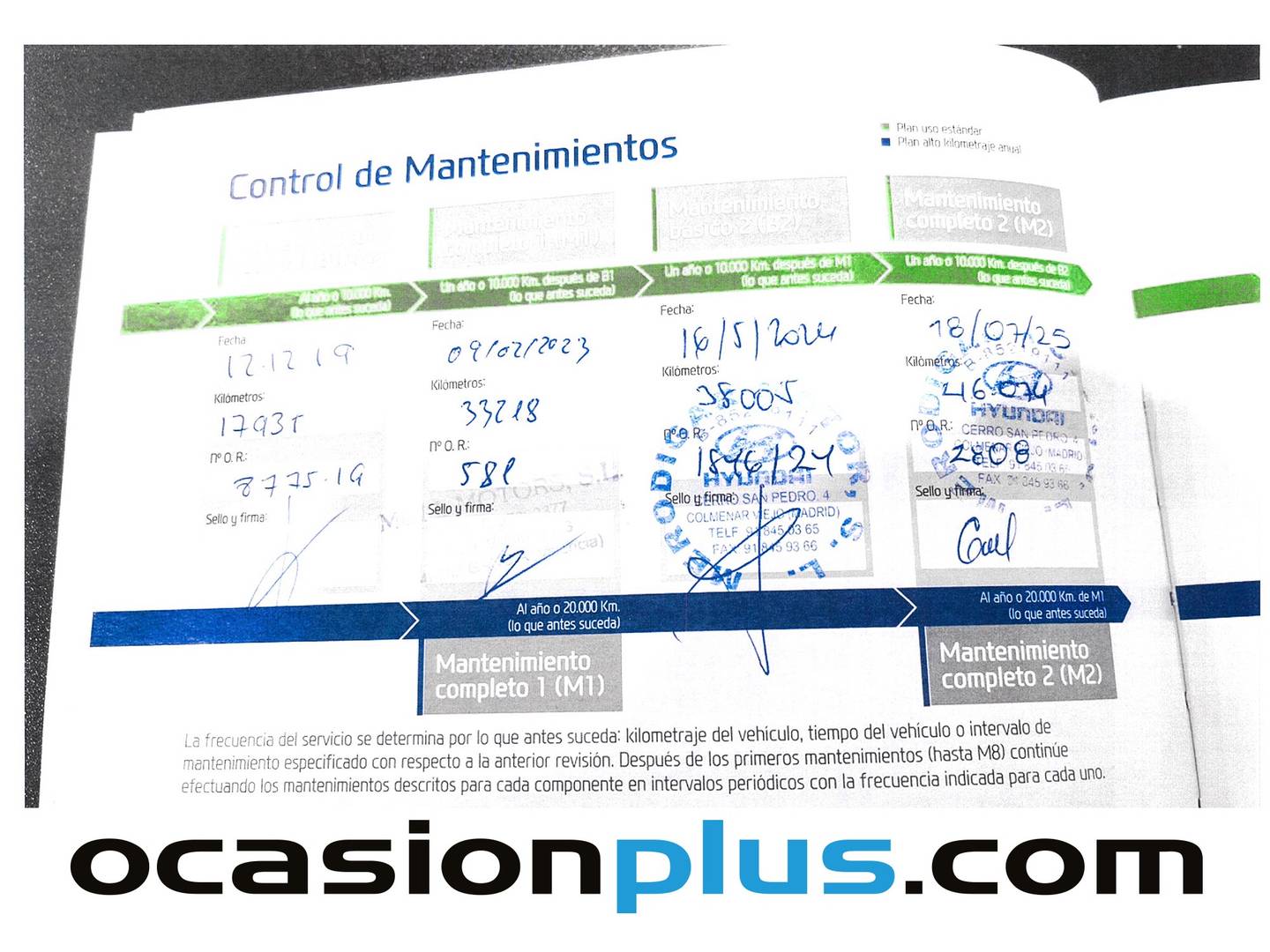 Foto del mantenimiento del Hyundai i10 Hyundai i10 1.0 Klass (66 CV)