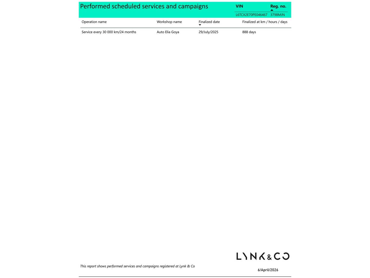 Foto del mantenimiento del Lynk & Co 01 Lynk & Co 01 1.5 PHEV (261 CV)