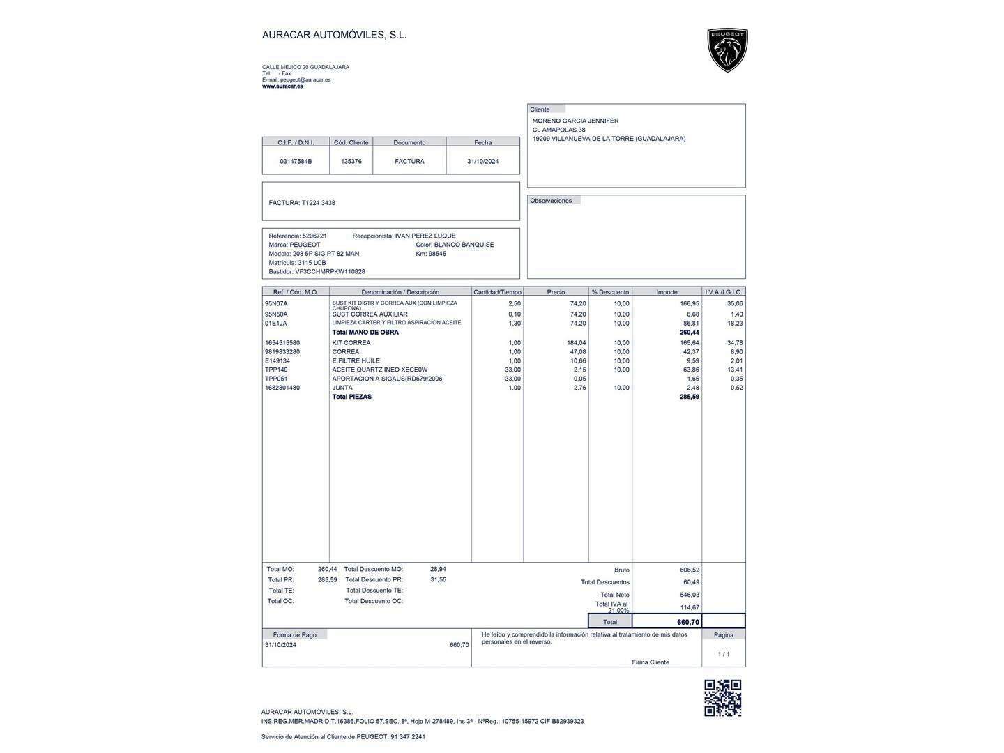 Foto del mantenimiento del Peugeot 208 Peugeot 208 PureTech Signature (82 CV)