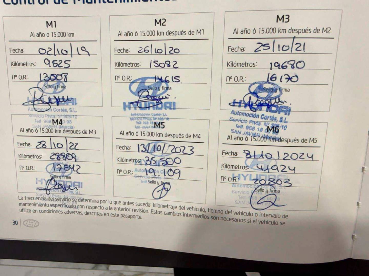 Foto del mantenimiento del Hyundai IONIQ Hyundai Ioniq 1.6 GDI HEV Tecno DCT (141 CV)