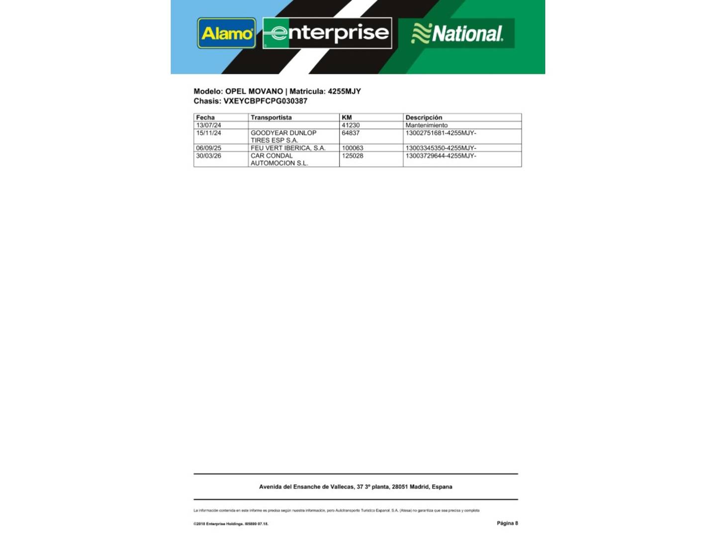 Foto del mantenimiento del Opel Movano Opel Movano Furgon 2.2 BlueHDi Base L3H2 3.5T (140 CV)