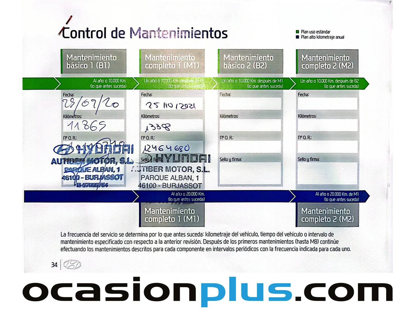 Foto del mantenimiento del Hyundai i10 Hyundai i10 1.0 Tecno (66 CV)