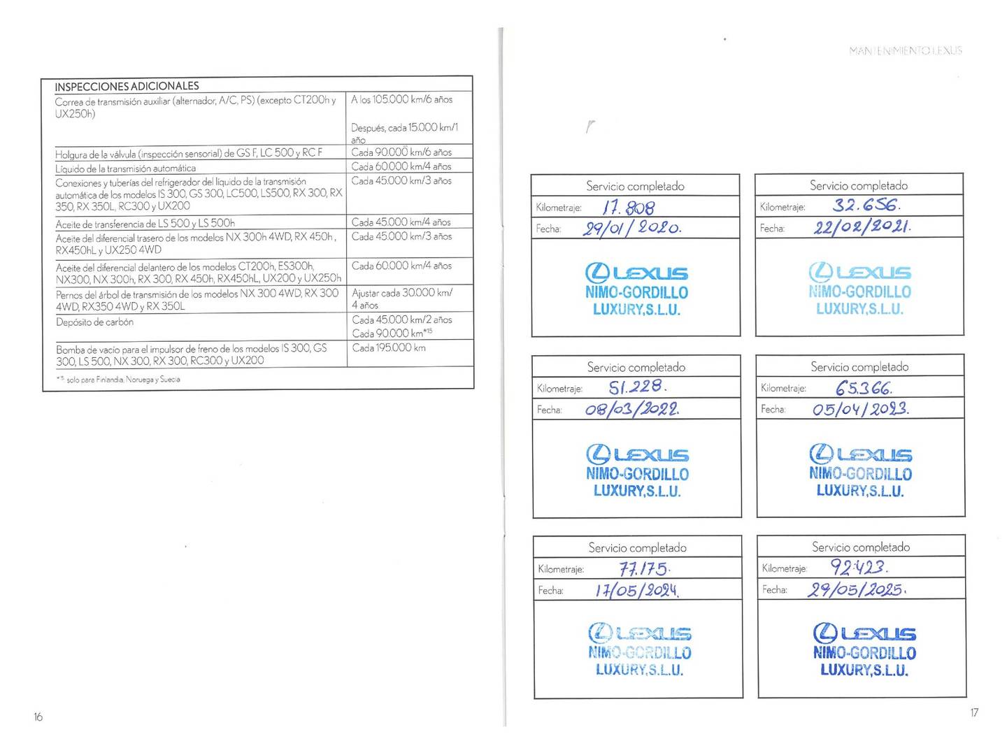 Foto del mantenimiento del Lexus NX Lexus NX 300h Executive Navigation 4WD (197 CV)