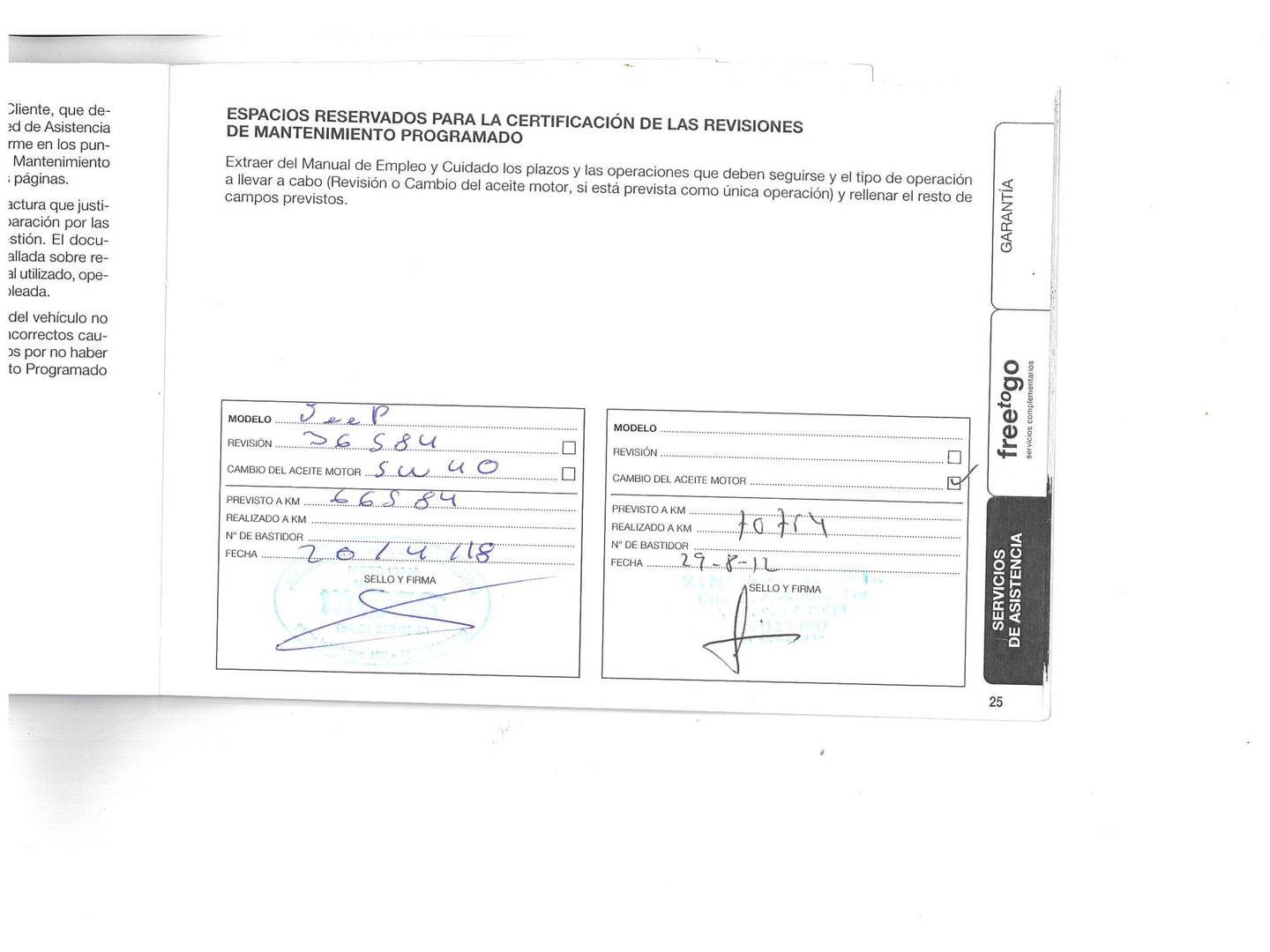 Foto del mantenimiento del Jeep Renegade Jeep Renegade 2.0 Multijet Limited Auto 4x4 AD Low (140 CV)