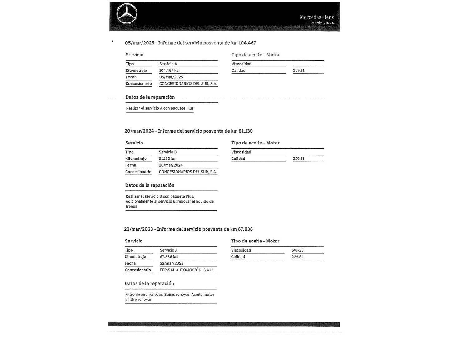Foto del mantenimiento del Mercedes CLA Mercedes-Benz CLA Shooting Brake CLA Shooting Brake CLA 200 (163 CV) Pack AMG