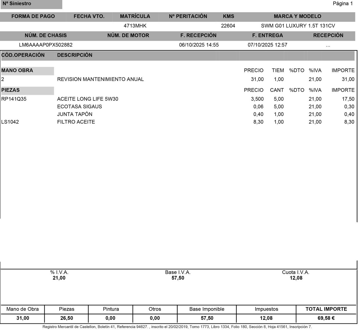 Foto SWM G01 SWM G01 1.5T Luxury (131 CV)