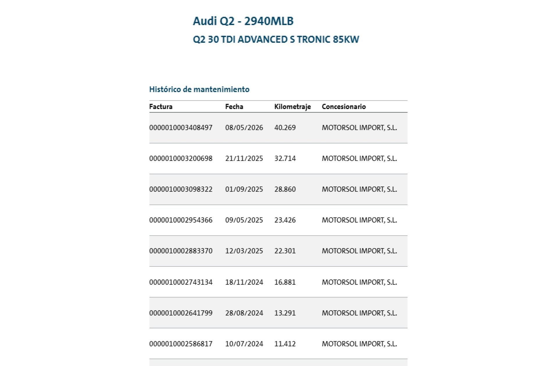 Audi Q2 Advanced 30 TDI S tronic - foto 17
