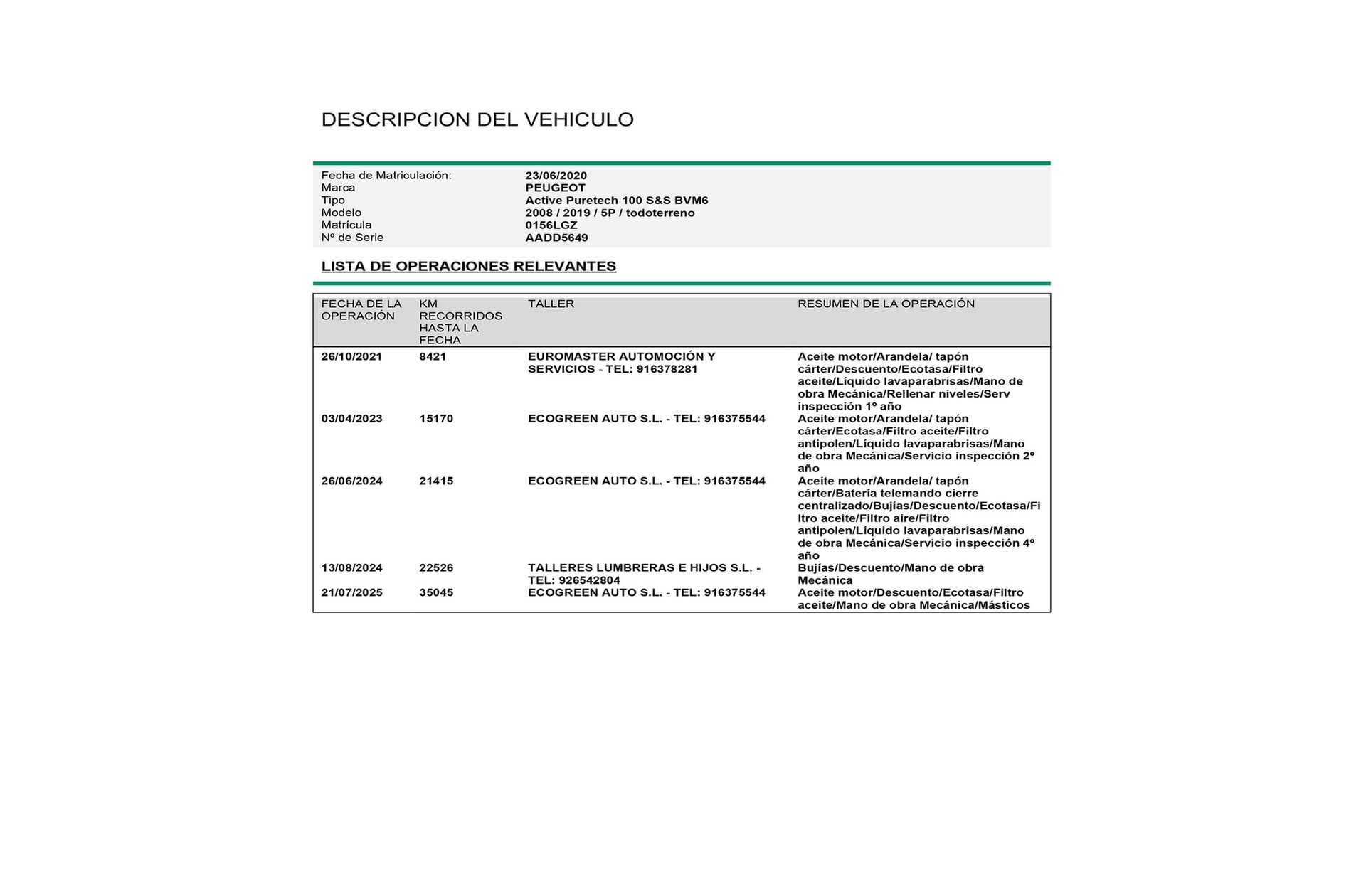 Peugeot 2008 PureTech 100 Active - foto 20