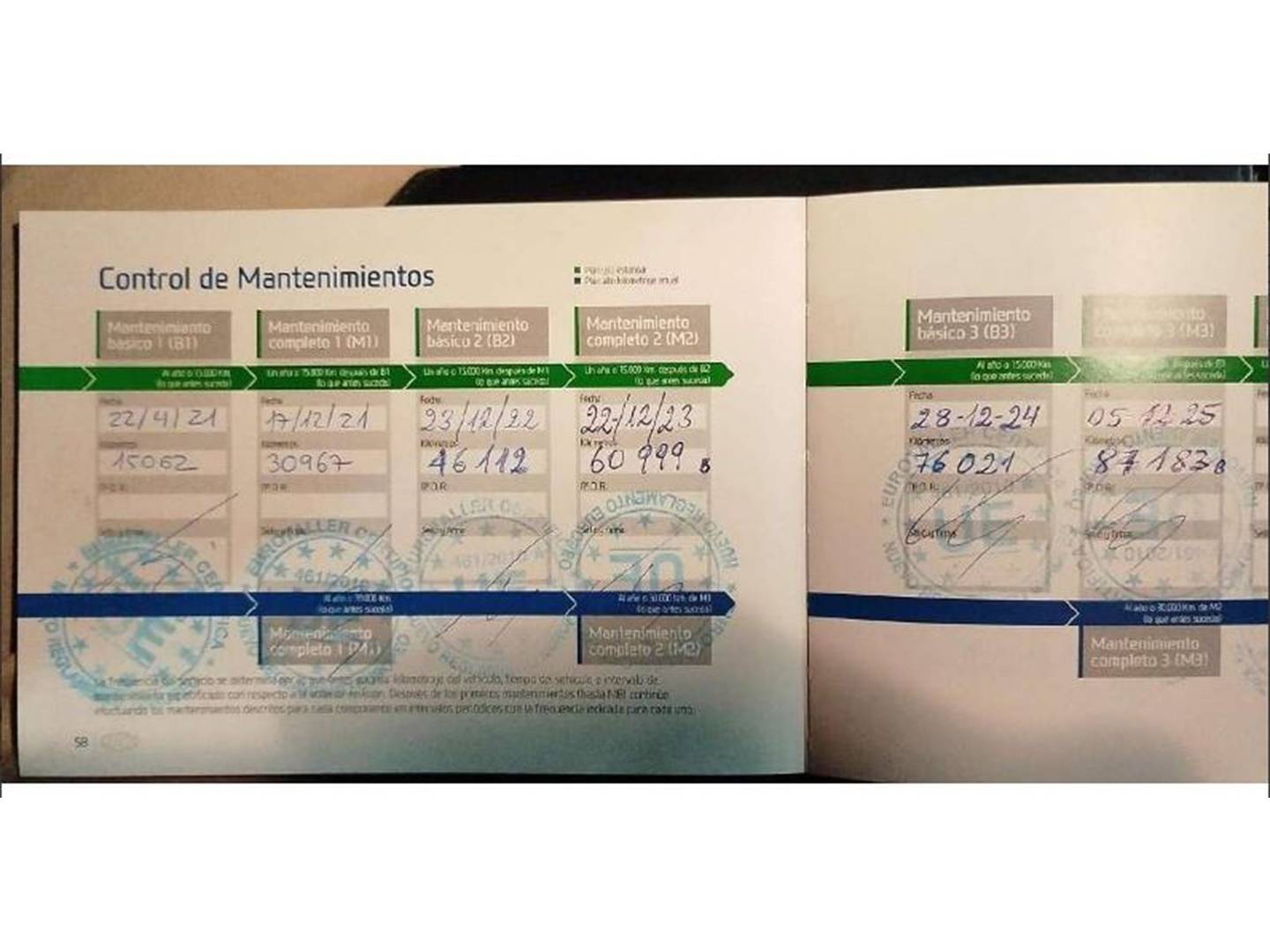 Foto Hyundai Tucson Hyundai Tucson 1.6 GDI N-Line Lite 4x2 (132 CV)