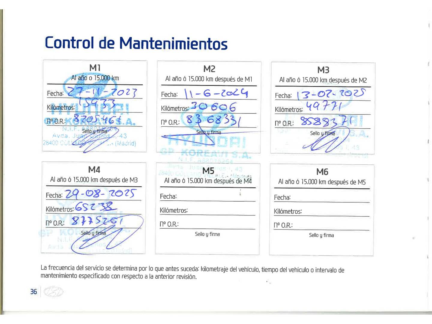 Foto del mantenimiento del Hyundai Bayon Hyundai Bayon 1.2 MPI Maxx (84 CV)