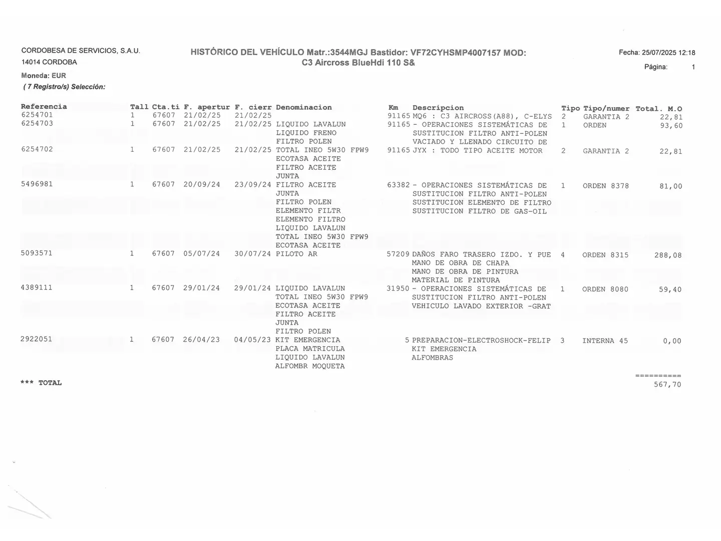 Foto Citroën C3 Aircross Citroen C3 Aircross BlueHDi 110 S&S Feel  (110 CV)