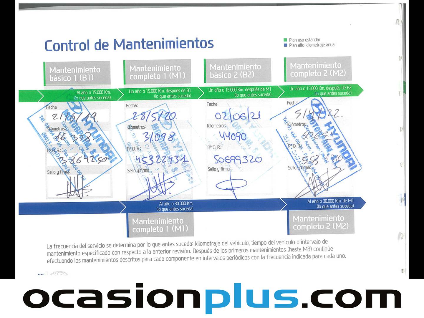 Foto Hyundai Tucson Hyundai Tucson 1.7 CRDI BlueDrive Go! 4x2 (115 CV)
