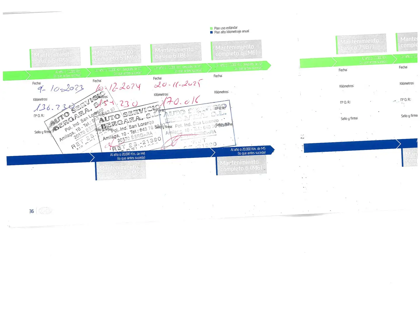 Foto Hyundai i20 Hyundai i20 1.2 MPI Link (84 CV)