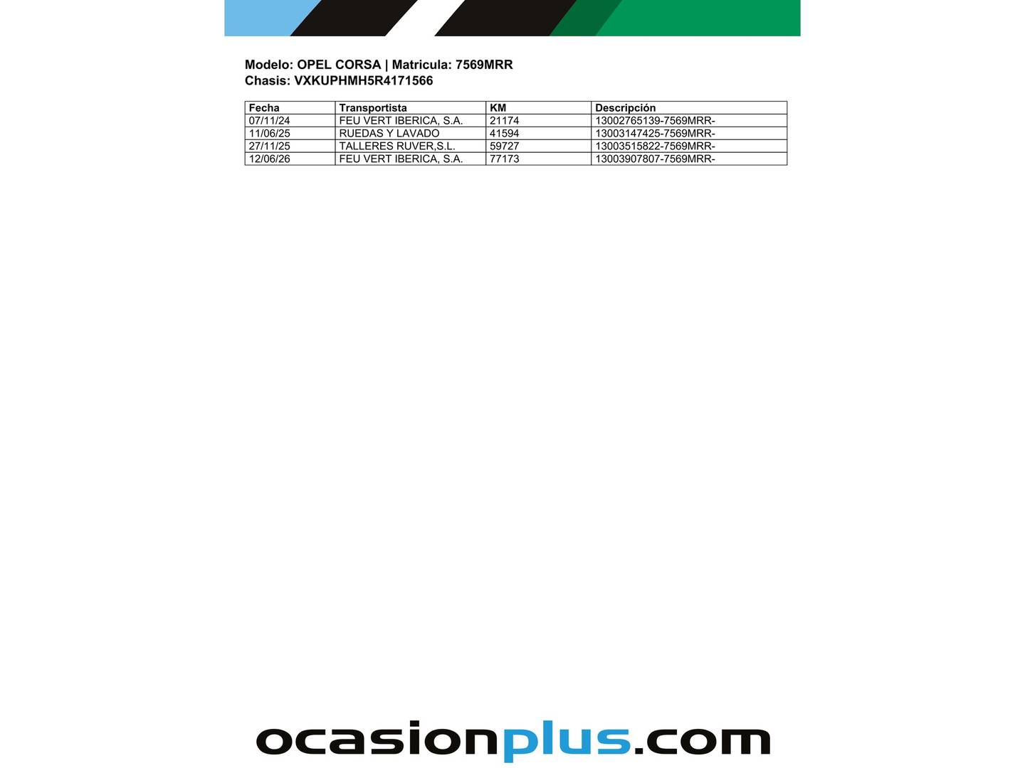 Foto del mantenimiento del Opel Corsa Opel Corsa 1.2 XEL Edition (75 CV)