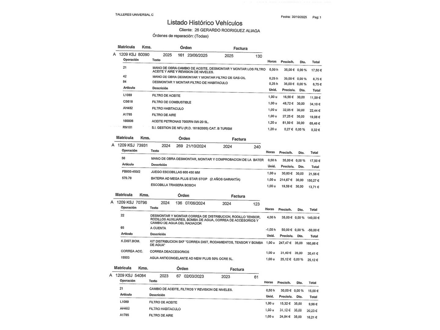 Foto del mantenimiento del Renault Mégane Renault Megane Bose Blue dCi  (115 CV)